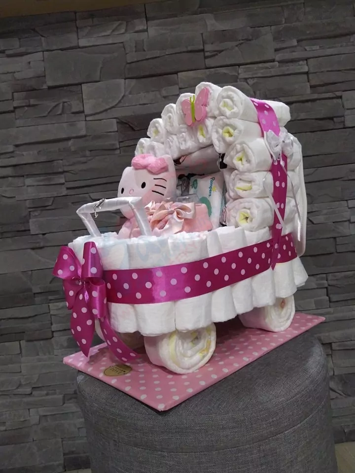 Kočík exclusive Hello Kitty
