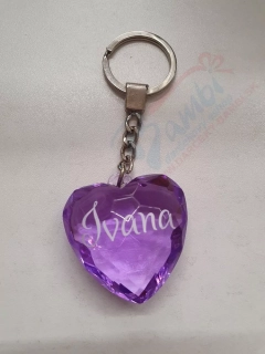 Kľúčenka Ivana